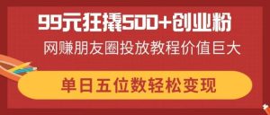99元狂撬500+创业粉,网赚朋友圈投放教程价值巨大,单日五位数轻松变现-必智轻创社