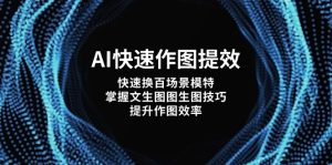 AI快速作图提效，快速换百场景模特，掌握文生图图生图技巧，提升作图效率-必智轻创社