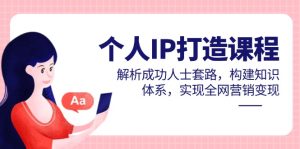 个人IP打造课程,解析成功人士套路,构建知识体系,实现全网营销变现-必智轻创社