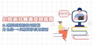 AI绘画多赛道变现指南:MJ基础到进阶技巧拆解,角色统一+风格迁移应用指南-必智轻创社