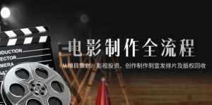 电影制作全流程,从项目策划、影视投资、创作制作到宣发排片及版权回收-必智轻创社