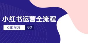 小红书运营全流程,爆款选题文案,视频制作技巧,进阶达人宝典-必智轻创社