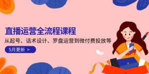 直播运营全流程课程-5月更新:从起号、话术设计、罗盘运营到微付费投放等-必智轻创社