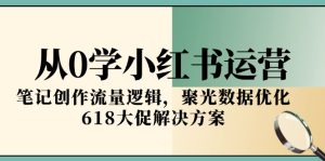 从0学小红书运营，笔记创作流量逻辑，聚光数据优化，618大促解决方案-必智轻创社