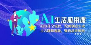 AI生活应用课:AI写作全流程,绘画创意生成,古人跳舞视频,赚钱思维解析-必智轻创社