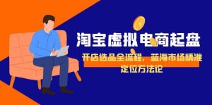 淘宝虚拟电商起盘,开店选品全流程,蓝海市场精准定位方法论-必智轻创社