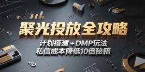 2025小红书聚光投放全攻略，计划搭建+DMP玩法，私信成本降低10倍秘籍-必智轻创社