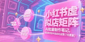 小红书虚拟店矩阵,AI批量制作笔记,自动发货加半自动化运营(7月更新)-必智轻创社