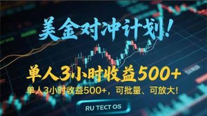 长久稳定的撸美金项目,平均3小时收入 500+,可公司实地考察实地操作!-必智轻创社