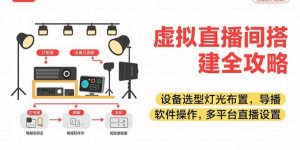 虚拟直播间搭建全攻略,设备选型灯光布置,导播软件操作,多平台直播设置-必智轻创社