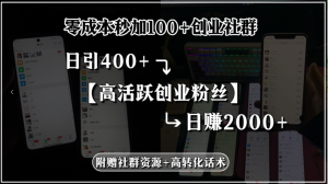零成本秒加100+创业社群，日引400+高活跃创业粉丝，日赚2000+，附赠社…-必智轻创社