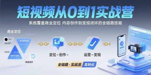 短视频从0到1的实战营：系统覆盖商业定位,内容创作到变现闭环的全链路技能-必智轻创社