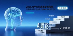 2025AI产业化落地全景指南，从基础认知到产业应用，AI赋能企业完整方法论-必智轻创社
