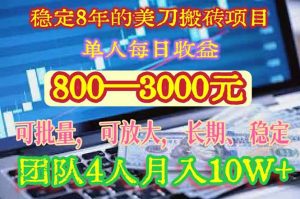 稳定8年的美刀搬砖项目，单人每日收益800—3000.团队4人月入10W+.可线下-必智轻创社