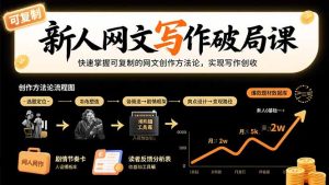 新人网文写作破局课：快速掌握可复制的网文创作方法论，实现写作创收-必智轻创社