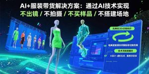 AI+服装带货解决方案：通过AI技术实现 不出镜/不拍摄/不买样品/不搭建场地-必智轻创社