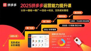 2025拼多多运营能力提升课:认知→基础→推广→活动→玩法,五阶成长路径-必智轻创社