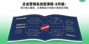 企业营销实战型课程-8月版:四大核心模块,从策略设计到执行落地全流程-必智轻创社