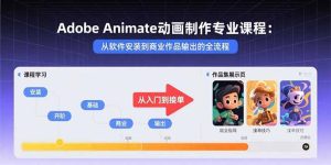 Adobe Animate动画制作专业课程：从软件安装到商业作品输出的全流程-必智轻创社